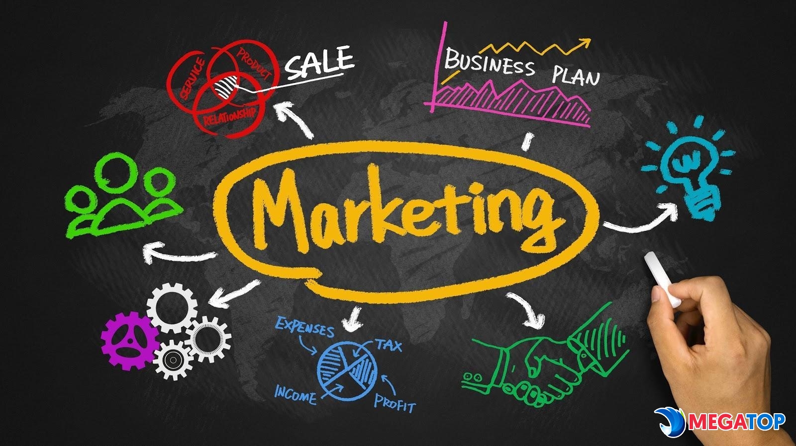 Khóa học marketing online edumall có tốt không?