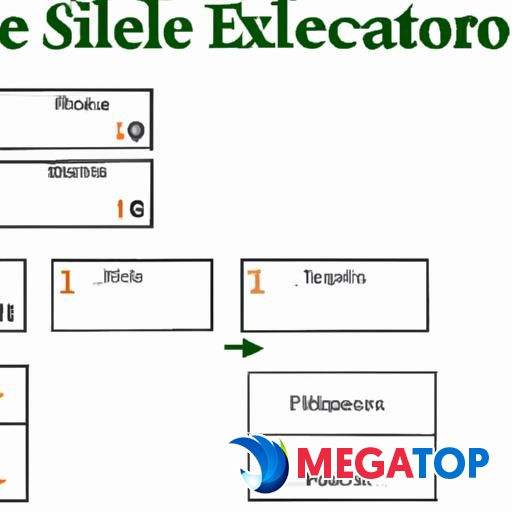 Một biểu đồ minh họa các bước tạo bảng chọn trong Excel.